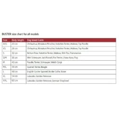 Buster Active Wintermantel Paloma 17 Buster Active Wintermantel Paloma -Hundefutter Welt Verkaufsgeschäft buster active wintermantel 1476187746