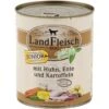 Landfleisch Junior Hundefutter 1 Landfleisch Junior Hundefutter -Hundefutter Welt Verkaufsgeschäft landfleisch junior hundefutter 1467158943