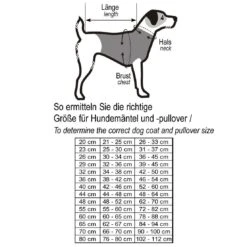 Nobby Hundemantel AKAM Mit Geschirr -Hundefutter Welt Verkaufsgeschäft nobby hundemantel akam mit geschirr 1578937079