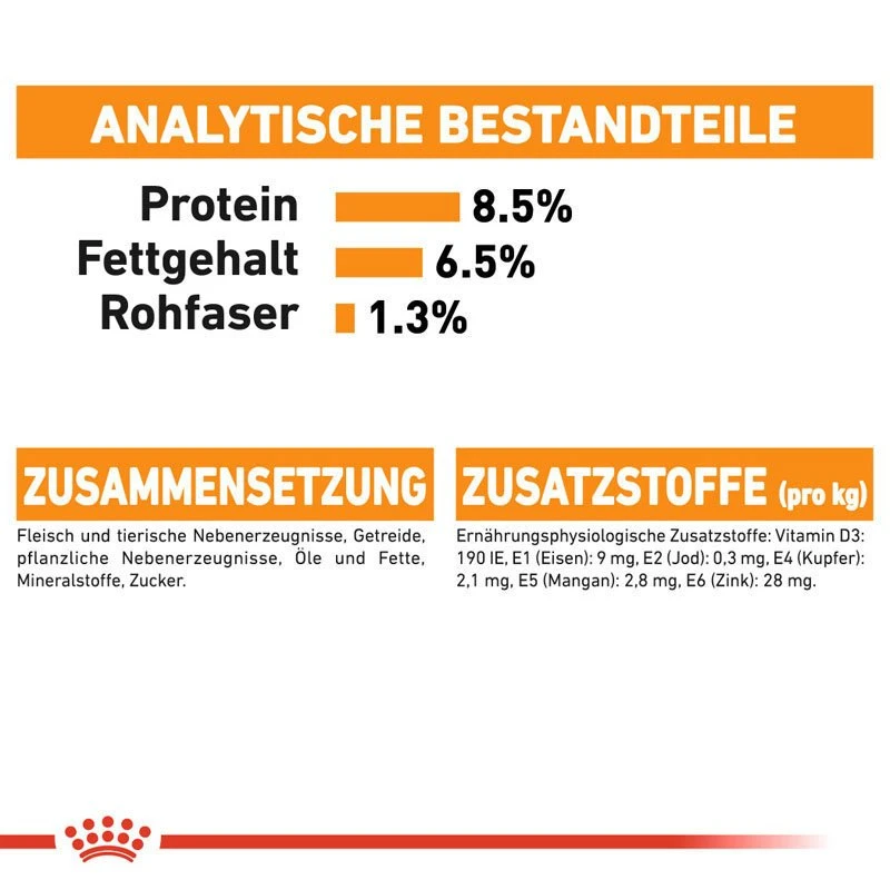 Royal Canin CCN Coat Care Nassfutter Für Glänzendes Fell 8 Royal Canin CCN Coat Care Nassfutter Für Glänzendes Fell – Bild 6