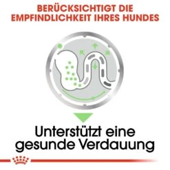 Royal Canin CCN Digestive Care Nassfutter Für Hunde Mit Empfindlicher Verdauung 12 Royal Canin CCN Digestive Care Nassfutter Für Hunde Mit Empfindlicher Verdauung -Hundefutter Welt Verkaufsgeschäft royal canin ccn digestive care nassfutter fuer hunde 1560943893