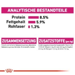 Royal Canin CCN Exigent Nassfutter Für Wählerische Hunde -Hundefutter Welt Verkaufsgeschäft royal canin ccn exigent nassfutter fuer hunde 1560944578