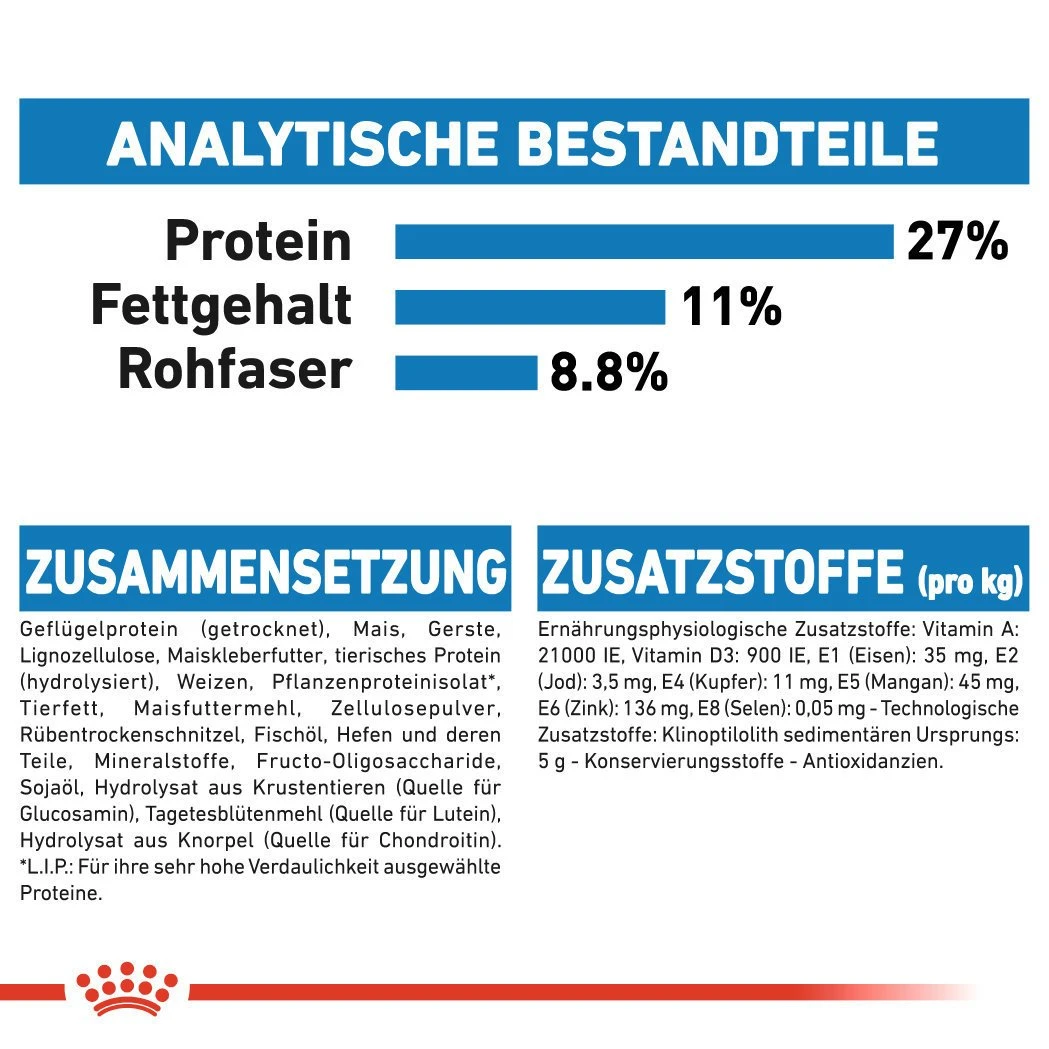 Royal Canin CCN Light Weight Care Maxi Trockenfutter Für Große Hunde Mit Neigung Zu Übergewicht 8 Royal Canin CCN Light Weight Care Maxi Trockenfutter Für Große Hunde Mit Neigung Zu Übergewicht – Bild 6