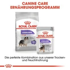 Royal Canin CCN Sterilised Medium Trockenfutter Für Kastrierte Mittelgroße Hunde -Hundefutter Welt Verkaufsgeschäft royal canin ccn sterilised medium hundefutter 1560953780