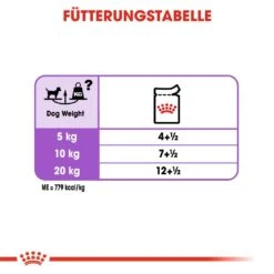 Royal Canin CCN Sterilised Nassfutter Für Kastrierte Hunde -Hundefutter Welt Verkaufsgeschäft royal canin ccn sterilised nassfutter fuer hunde 1560953631