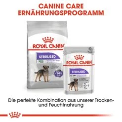 Royal Canin CCN Sterilised Nassfutter Für Kastrierte Hunde -Hundefutter Welt Verkaufsgeschäft royal canin ccn sterilised nassfutter fuer hunde 1560953636