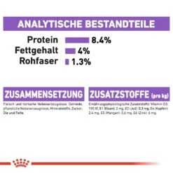 Royal Canin CCN Sterilised Nassfutter Für Kastrierte Hunde -Hundefutter Welt Verkaufsgeschäft royal canin ccn sterilised nassfutter fuer hunde 1560953643
