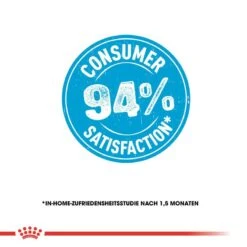 Royal Canin Giant Junior Welpenfutter Trocken Für Sehr Große Hunde -Hundefutter Welt Verkaufsgeschäft royal canin giant junior welpenfutter trocken fuer sehr grosse hunde 1565707332