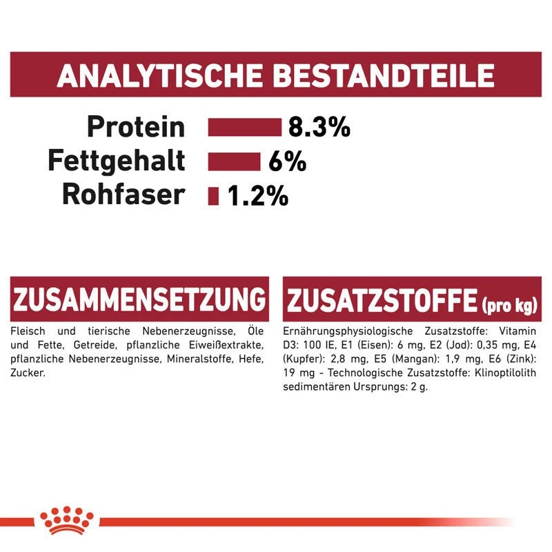 Royal Canin Medium Puppy Welpenfutter Nass Für Mittelgroße Hunde 9 Royal Canin Medium Puppy Welpenfutter Nass Für Mittelgroße Hunde – Bild 7