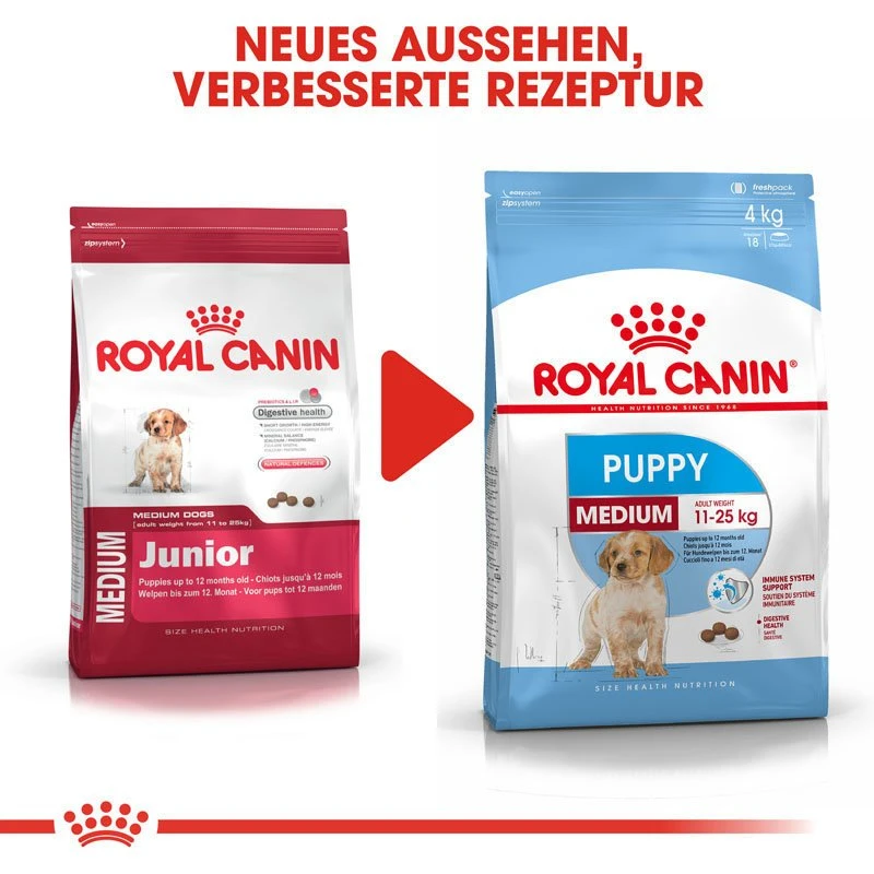 Royal Canin Medium Puppy Welpenfutter 9 Royal Canin Medium Puppy Welpenfutter – Bild 7