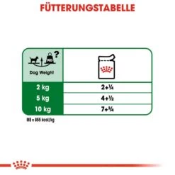 Royal Canin Mini Adult Nassfutter Für Ausgewachsene Kleine Hunde -Hundefutter Welt Verkaufsgeschäft royal canin mini adult nassfutter fuer ausgewachsene kleine hunde 1565792241